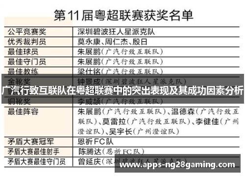 广汽行致互联队在粤超联赛中的突出表现及其成功因素分析