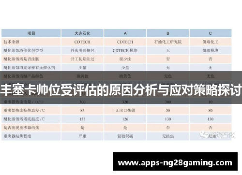 丰塞卡帅位受评估的原因分析与应对策略探讨