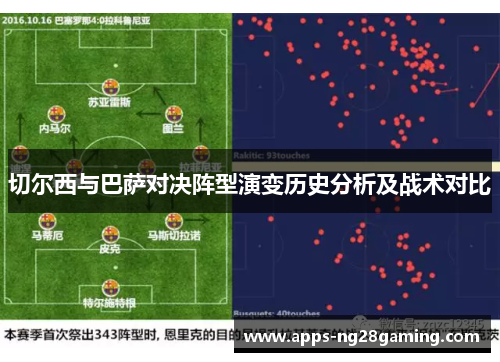 切尔西与巴萨对决阵型演变历史分析及战术对比