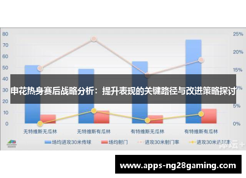 申花热身赛后战略分析：提升表现的关键路径与改进策略探讨
