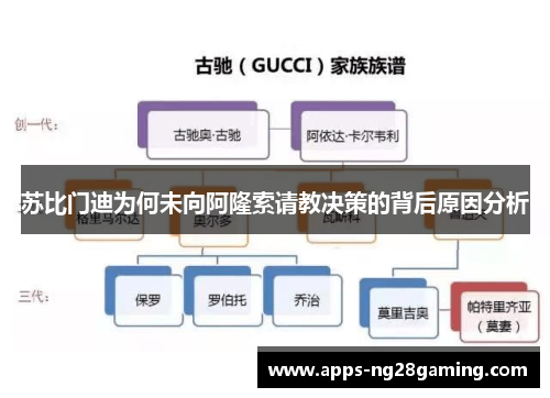 苏比门迪为何未向阿隆索请教决策的背后原因分析
