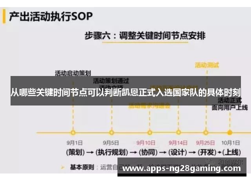 从哪些关键时间节点可以判断凯恩正式入选国家队的具体时刻