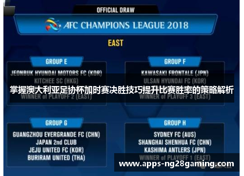 掌握澳大利亚足协杯加时赛决胜技巧提升比赛胜率的策略解析