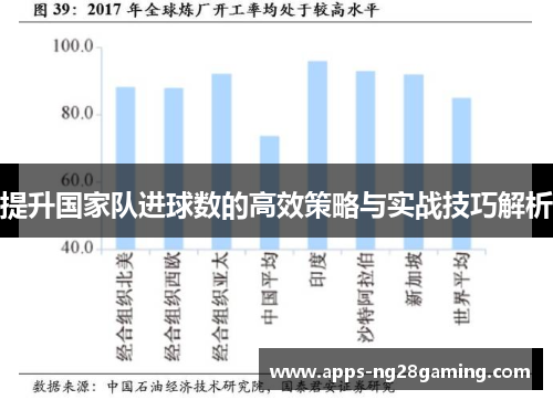 提升国家队进球数的高效策略与实战技巧解析 提升国家队进球数的高效策略与实战技巧解析