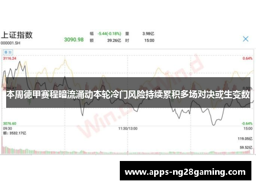 本周德甲赛程暗流涌动本轮冷门风险持续累积多场对决或生变数 本周德甲赛程暗流涌动本轮冷门风险持续累积多场对决或生变数
