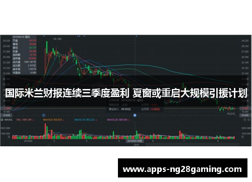 国际米兰财报连续三季度盈利 夏窗或重启大规模引援计划 国际米兰财报连续三季度盈利 夏窗或重启大规模引援计划