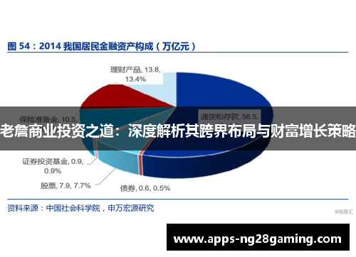 老詹商业投资之道：深度解析其跨界布局与财富增长策略