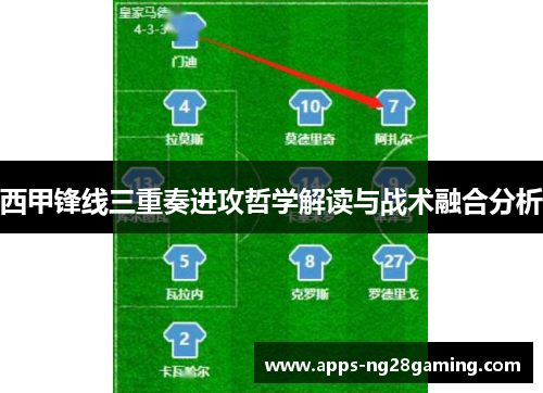 西甲锋线三重奏进攻哲学解读与战术融合分析 西甲锋线三重奏进攻哲学解读与战术融合分析